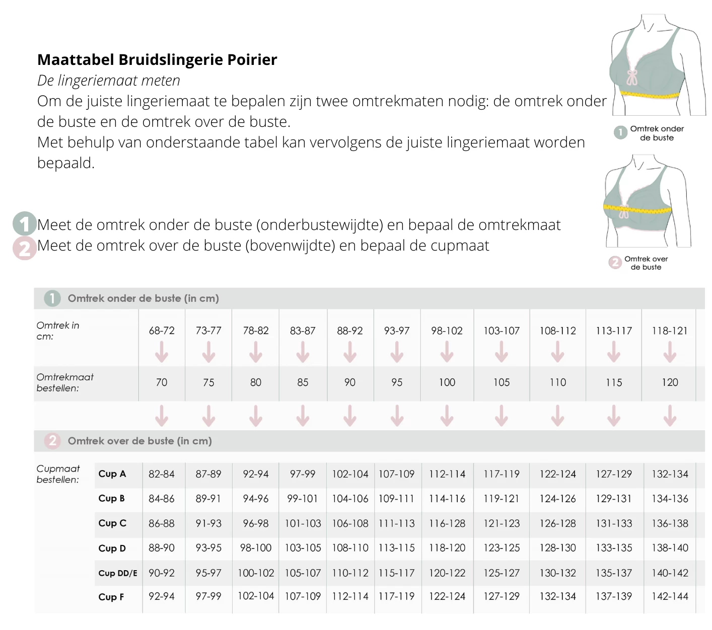 Poirier 426 Torselet Wit 6 Poirier 426 Torselet Wit - Afbeelding 4